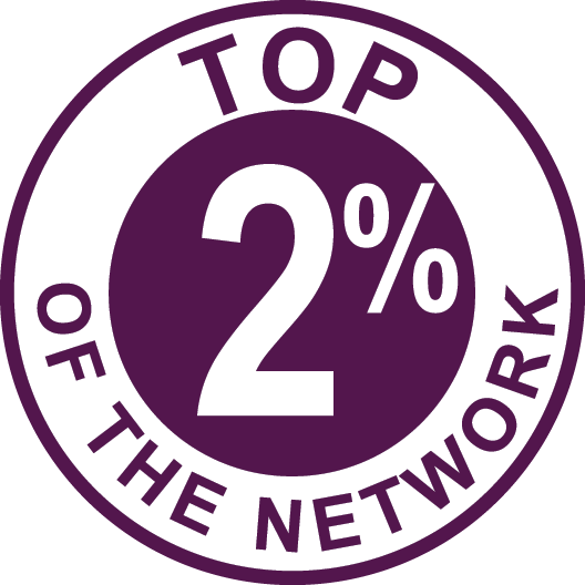 top two percent of the network